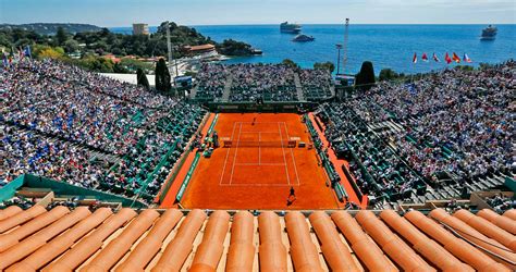 monte carlo rolex masters tv schedule|monte carlo rolex masters 2025.